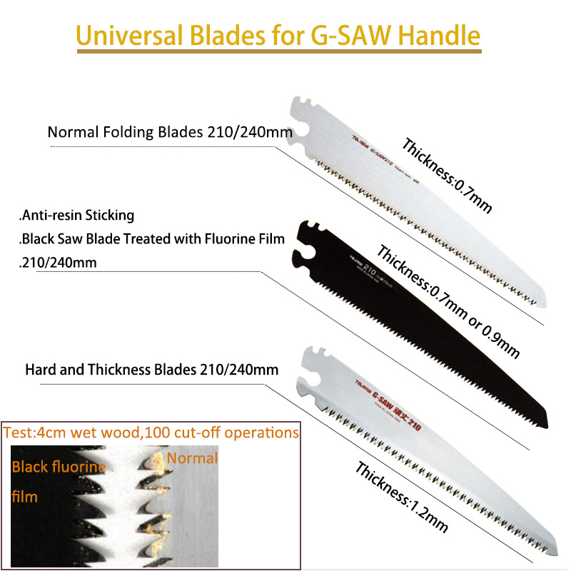 Tajima G-SAW Hand Saw Blade Re - огляд і ціна Gardening Hand Tools Japanese